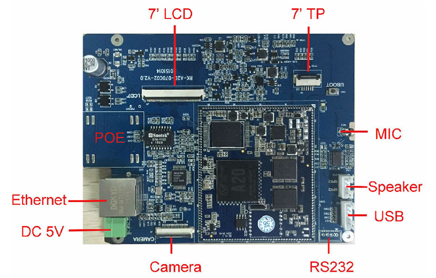 ST-A20-070C02