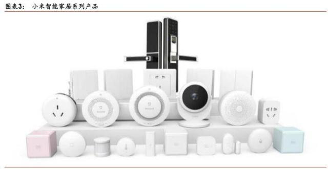 智能化+专业化，智能控制器新机遇